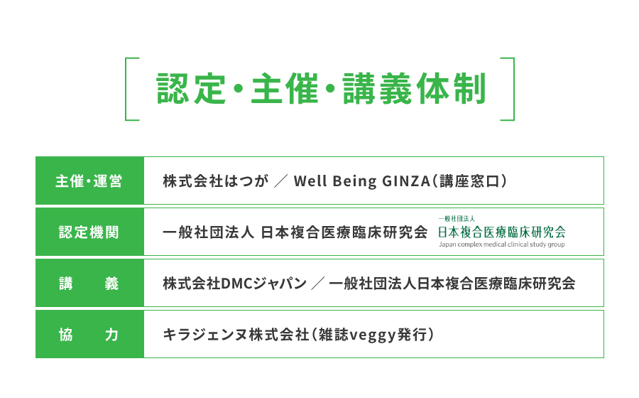 認定・主催・講義体制